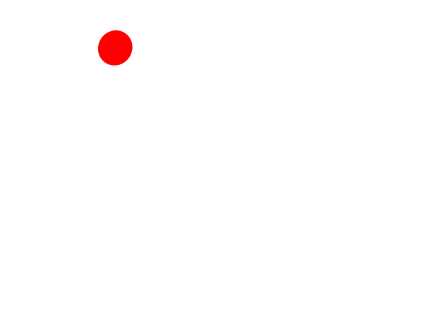 IFH | Mystery Shopping | Training | Customer Feedback | Experience 306 degree